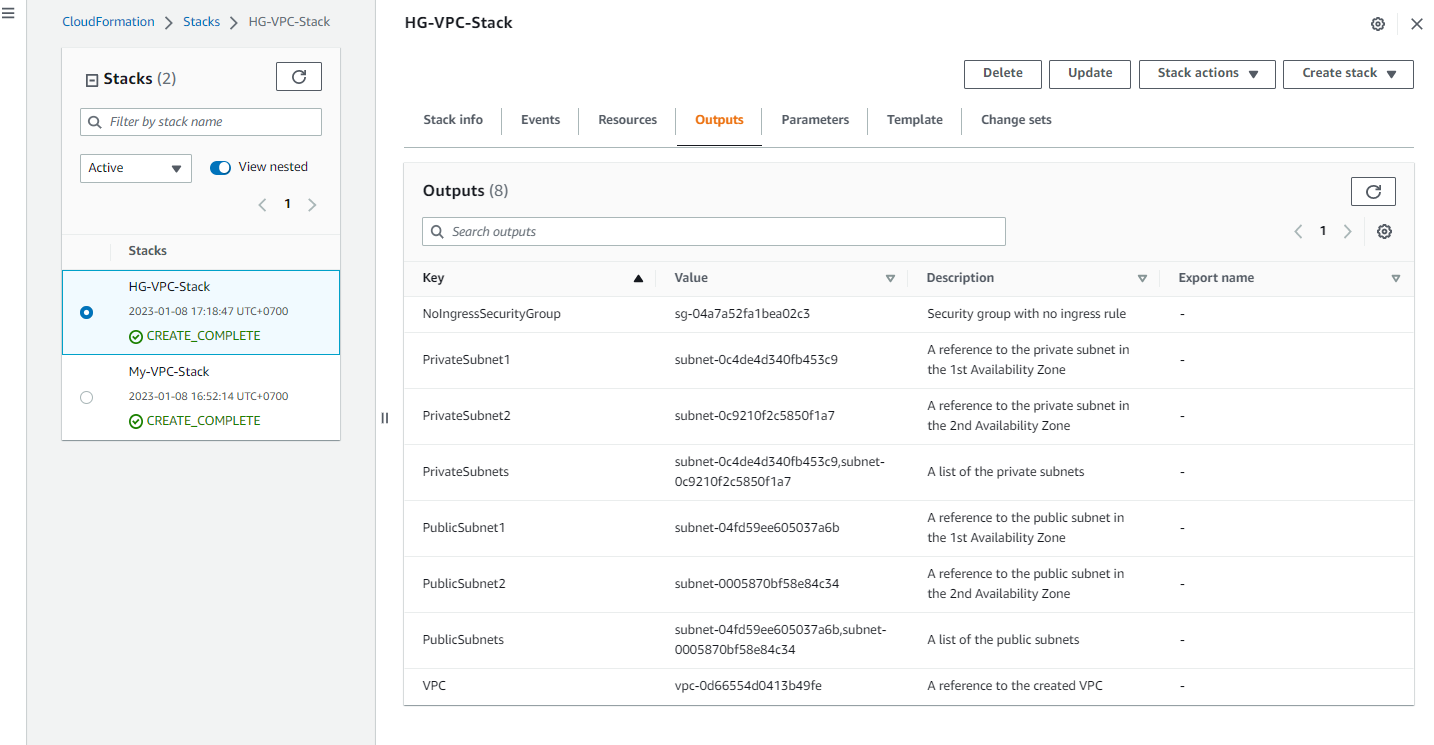 Launch CloudFormation